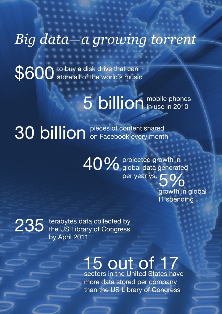 Mckinsey Global Institute Big Data The Next Frontier For Innovatio Mckinsey Global Institute Big Data The Next Frontier For Innovatio