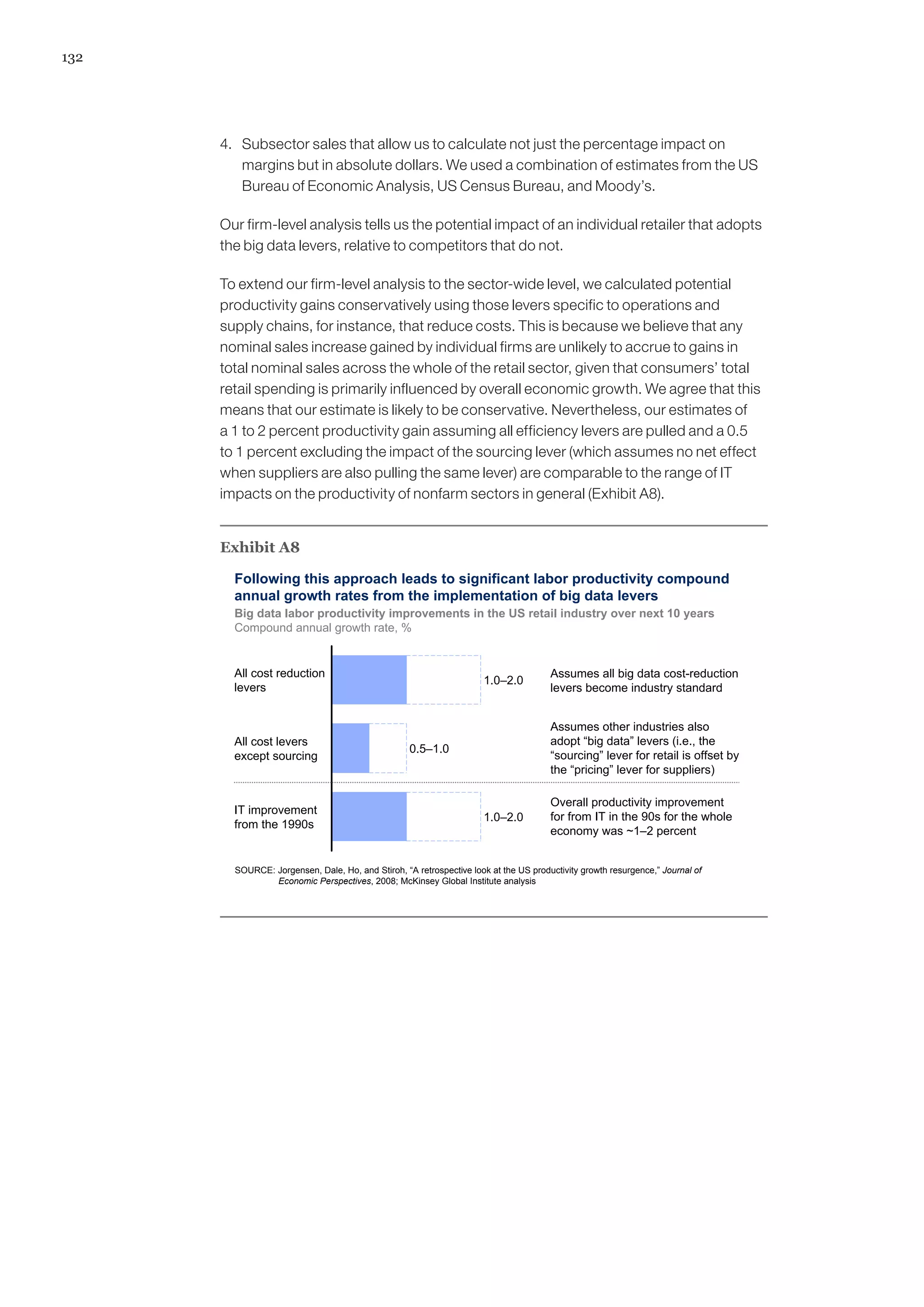 132




      4.	 Subsector sales that allow us to calculate not just the percentage impact on
          margins but in absolute dollars. We used a combination of estimates from the US
          Bureau of Economic Analysis, US Census Bureau, and Moody’s.

      Our firm-level analysis tells us the potential impact of an individual retailer that adopts
      the big data levers, relative to competitors that do not.

      To extend our firm-level analysis to the sector-wide level, we calculated potential
      productivity gains conservatively using those levers specific to operations and
      supply chains, for instance, that reduce costs. This is because we believe that any
      nominal sales increase gained by individual firms are unlikely to accrue to gains in
      total nominal sales across the whole of the retail sector, given that consumers’ total
      retail spending is primarily influenced by overall economic growth. We agree that this
      means that our estimate is likely to be conservative. Nevertheless, our estimates of
      a 1 to 2 percent productivity gain assuming all efficiency levers are pulled and a 0.5
      to 1 percent excluding the impact of the sourcing lever (which assumes no net effect
      when suppliers are also pulling the same lever) are comparable to the range of IT
      impacts on the productivity of nonfarm sectors in general (Exhibit A8).


      Exhibit A8

        Following this approach leads to significant labor productivity compound
        annual growth rates from the implementation of big data levers
        Big data labor productivity improvements in the US retail industry over next 10 years
        Compound annual growth rate, %


        All cost reduction                                                            Assumes all big data cost-reduction
                                                                     1.0–2.0
        levers                                                                        levers become industry standard


                                                                                      Assumes other industries also
        All cost levers                                                               adopt “big data” levers (i.e., the
                                                   0.5–1.0
        except sourcing                                                               “sourcing” lever for retail is offset by
                                                                                      the “pricing” lever for suppliers)

                                                                                      Overall productivity improvement
        IT improvement
                                                                     1.0–2.0          for from IT in the 90s for the whole
        from the 1990s
                                                                                      economy was ~1–2 percent


        SOURCE: Jorgensen, Dale, Ho, and Stiroh, “A retrospective look at the US productivity growth resurgence,” Journal of
                Economic Perspectives, 2008; McKinsey Global Institute analysis
 