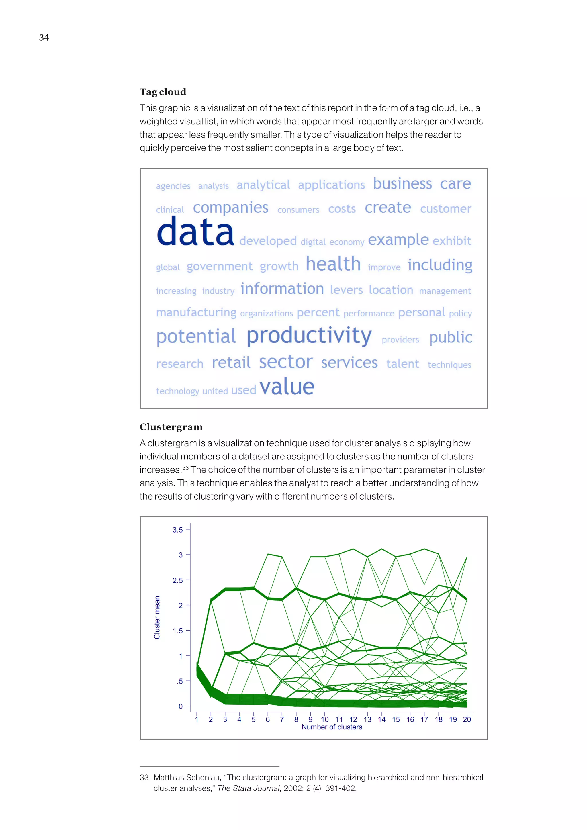 34




     Tag cloud
     This graphic is a visualization of the text of this report in the form of a tag cloud, i.e., a
     weighted visual list, in which words that appear most frequently are larger and words
     that appear less frequently smaller. This type of visualization helps the reader to
     quickly perceive the most salient concepts in a large body of text.




     Clustergram
     A clustergram is a visualization technique used for cluster analysis displaying how
     individual members of a dataset are assigned to clusters as the number of clusters
     increases.33 The choice of the number of clusters is an important parameter in cluster
     analysis. This technique enables the analyst to reach a better understanding of how
     the results of clustering vary with different numbers of clusters.




     33	 Matthias Schonlau, “The clustergram: a graph for visualizing hierarchical and non-hierarchical
         cluster analyses,” The Stata Journal, 2002; 2 (4): 391-402.
 