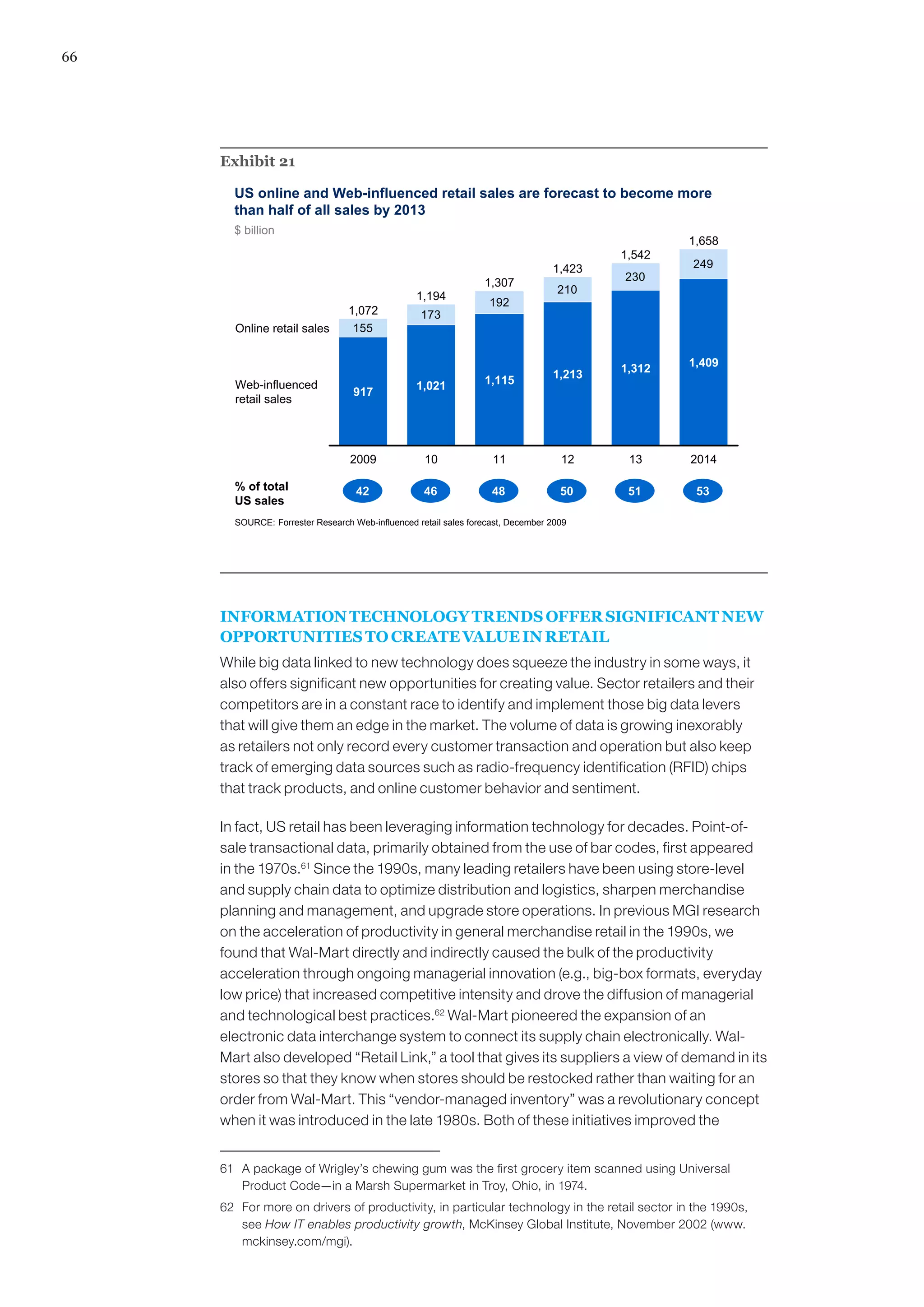 66




     Exhibit 21

       US online and Web-influenced retail sales are forecast to become more
       than half of all sales by 2013
       $ billion
                                                                                                 1,658
                                                                                         1,542
                                                                                 1,423           249
                                                                 1,307                   230
                                                                                  210
                                                 1,194
                                                                  192
                                 1,072            173
       Online retail sales        155


                                                                                         1,312   1,409
                                                                 1,115           1,213
       Web-influenced                            1,021
                                  917
       retail sales




                                  2009             10              11              12     13     2014

       % of total                  42              46              48              50     51      53
       US sales
       SOURCE: Forrester Research Web-influenced retail sales forecast, December 2009




     INFORMATION TECHNOLOGY TRENDS OFFER SIGNIFICANT NEW
     OPPORTUNITIES TO CREATE VALUE IN RETAIL
     While big data linked to new technology does squeeze the industry in some ways, it
     also offers significant new opportunities for creating value. Sector retailers and their
     competitors are in a constant race to identify and implement those big data levers
     that will give them an edge in the market. The volume of data is growing inexorably
     as retailers not only record every customer transaction and operation but also keep
     track of emerging data sources such as radio-frequency identification (RFID) chips
     that track products, and online customer behavior and sentiment.

     In fact, US retail has been leveraging information technology for decades. Point-of-
     sale transactional data, primarily obtained from the use of bar codes, first appeared
     in the 1970s.61 Since the 1990s, many leading retailers have been using store-level
     and supply chain data to optimize distribution and logistics, sharpen merchandise
     planning and management, and upgrade store operations. In previous MGI research
     on the acceleration of productivity in general merchandise retail in the 1990s, we
     found that Wal-Mart directly and indirectly caused the bulk of the productivity
     acceleration through ongoing managerial innovation (e.g., big-box formats, everyday
     low price) that increased competitive intensity and drove the diffusion of managerial
     and technological best practices.62 Wal-Mart pioneered the expansion of an
     electronic data interchange system to connect its supply chain electronically. Wal-
     Mart also developed “Retail Link,” a tool that gives its suppliers a view of demand in its
     stores so that they know when stores should be restocked rather than waiting for an
     order from Wal-Mart. This “vendor-managed inventory” was a revolutionary concept
     when it was introduced in the late 1980s. Both of these initiatives improved the


     61	 A package of Wrigley’s chewing gum was the first grocery item scanned using Universal
         Product Code—in a Marsh Supermarket in Troy, Ohio, in 1974.
     62	 For more on drivers of productivity, in particular technology in the retail sector in the 1990s,
         see How IT enables productivity growth, McKinsey Global Institute, November 2002 (www.
         mckinsey.com/mgi).
 