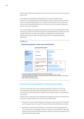 130
Government Activity that has begun to produce a productivity index for some parts of
government.
In the absence of established methodologies for measuring public sector
productivity, we approximated quality-adjusted outputs using tax revenue and total
inputs using total budget/spend. In our model, tax revenue was the only improved
outcome, and we assumed that other outcomes such as the number of people put
back to work were not affected.
In our methodology, annual productivity growth is the sum of annualized percentage
increase in tax revenue and the annualized percentage decrease in total government
budget. While this is a rough methodology, we believe that our estimates are
reasonable as they are within the same range of other comparable estimates
(Exhibit A5).
Exhibit A5
0.5
1.7
1.2
0.5
0.3
0.7
0.9
Tax agency
IT contribution in private
sector3
Adoption of IT/online services
at Job Centre Plus2
US public sector efficiency
potential1 1.4
Public sector administration
Labor agency
Productivity estimates: Public sector administration
1 Dohrmann and Mendoca, “Boosting government productivity,” McKinsey Quarterly.
2 P. Dunleavy, Innovating Out of a Recession, seminar, London School of Economics, London, June 2009.
3 Oliner and Sichel “Information Technology and Productivity: Where Are We Now and Where Are We Going,” Federal Reserve
Bank of Atlanta Economic Review, 2002
SOURCE: McKinsey Global Institute analysis
Annual productivity growth
%
“Micro to
macro”
analyses from
deep dive
Comparisons
with other data
points
Estimating value potential in retail (United States)
To arrive at estimates of the value created by big data for retail firms, which we
then extended to estimate a total value estimate for the whole sector, we used a
combination of client case studies, academic and industry research, and interviews
with experts.
Starting with our estimate of the potential value created at the level of individual firms,
we used a model that depends on four key drivers (Exhibit A6).
1.	 Subsector cost structure archetypes, which gives us the various cost buckets as
a percentage of sales. We used US Census Bureau data and McKinsey analysis.
2.	 Estimates of impact by individual levers, expressed as a percentage reduction
on a cost bucket or percentage increase in volume or price (Exhibit A7). We used
extensive interviews with McKinsey experts drawing on their client experience, as
well as published case studies.
 