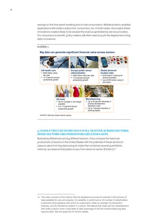 8
savings on the time spent traveling and on fuel consumption. Mobile location-enabled
applications will create surplus from consumers, too. In both cases, the surplus these
innovations create is likely to far exceed the revenue generated by service providers.
For consumers to benefit, policy makers will often need to push the deployment of big
data innovations.
Exhibit 1
Big data can generate significant financial value across sectors
Europe public sector
administration
▪ €250 billion value per year
▪ ~0.5 percent annual
productivity growth
US health care
▪ $300 billion value
per year
▪ ~0.7 percent annual
productivity growth
Manufacturing
▪ Up to 50 percent decrease in
product development,
assembly costs
▪ Up to 7 percent reduction in
working capital
US retail
▪ 60+% increase in net margin
possible
▪ 0.5–1.0 percent annual
productivity growth
Global personal
location data
▪ $100 billion+ revenue for
service providers
▪ Up to $700 billion value to
end users
SOURCE: McKinsey Global Institute analysis
5. WHILE THE USE OF BIG DATA WILL MATTER ACROSS SECTORS,
SOME SECTORS ARE POISED FOR GREATER GAINS
Illustrating differences among different sectors, if we compare the historical
productivity of sectors in the United States with the potential of these sectors to
capture value from big data (using an index that combines several quantitative
metrics), we observe that patterns vary from sector to sector (Exhibit 2).12
12	 The index consists of five metrics that are designed as proxies to indicate (1) the amount of
data available for use and analysis; (2) variability in performance; (3) number of stakeholders
(customers and suppliers) with which an organization deals on average; (4) transaction
intensity; and (5) turbulence inherent in a sector. We believe that these are the characteristics
that make a sector more or less likely to take advantage of the five transformative big data
opportunities. See the appendix for further details.
 