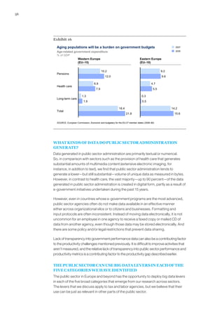 56
Exhibit 16
Aging populations will be a burden on government budgets
SOURCE: European Commission, Economic and budgetary for the EU-27 member states (2008–60)
Age-related government expenditure
% of GDP
Western Europe
(EU–15)
Eastern Europe
(EU–10)
18.4
1.3
6.9
10.2
21.8
1.9
7.9
12.0
Total
Long-term care
Health care
Pensions
2035
2007
14.2
0.3
4.7
9.2
15.6
0.5
5.5
9.6
WHAT KINDS OF DATA DO PUBLIC SECTOR ADMINISTRATION
GENERATE?
Data generated in public sector administration are primarily textual or numerical.
So, in comparison with sectors such as the provision of health care that generates
substantial amounts of multimedia content (extensive electronic imaging, for
instance, in addition to text), we find that public sector administration tends to
generate a lower—but still substantial—volume of unique data as measured in bytes.
However, in contrast to health care, the vast majority—up to 90 percent—of the data
generated in public sector administration is created in digital form, partly as a result of
e-government initiatives undertaken during the past 15 years.
However, even in countries whose e-government programs are the most advanced,
public sector agencies often do not make data available in an effective manner
either across organizational silos or to citizens and businesses. Formatting and
input protocols are often inconsistent. Instead of moving data electronically, it is not
uncommon for an employee in one agency to receive a faxed copy or mailed CD of
data from another agency, even though those data may be stored electronically. And
there are some policy and/or legal restrictions that prevent data sharing.
Lack of transparency into government performance data can also be a contributing factor
to the productivity challenges mentioned previously. It is difficult to improve activities that
aren’t measured, and the relative lack of transparency into public sector performance and
productivity metrics is a contributing factor to the productivity gap described earlier.
THE PUBLIC SECTOR CAN USE BIG DATA LEVERS IN EACH OF THE
FIVE CATEGORIES WE HAVE IDENTIFIED
The public sector in Europe and beyond has the opportunity to deploy big data levers
in each of the five broad categories that emerge from our research across sectors.
The levers that we discuss apply to tax and labor agencies, but we believe that their
use can be just as relevant in other parts of the public sector.
 