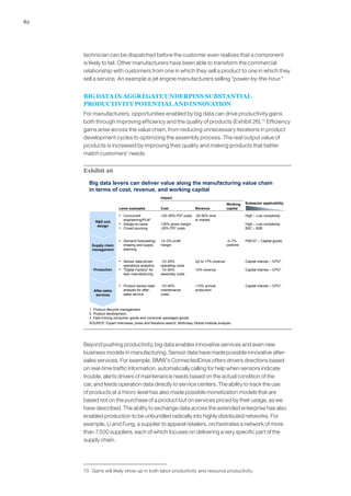 82
technician can be dispatched before the customer even realizes that a component
is likely to fail. Other manufacturers have been able to transform the commercial
relationship with customers from one in which they sell a product to one in which they
sell a service. An example is jet engine manufacturers selling “power-by-the-hour.”
BIG DATA IN AGGREGATE UNDERPINS SUBSTANTIAL
PRODUCTIVITY POTENTIAL AND INNOVATION
For manufacturers, opportunities enabled by big data can drive productivity gains
both through improving efficiency and the quality of products (Exhibit 26).73
Efficiency
gains arise across the value chain, from reducing unnecessary iterations in product
development cycles to optimizing the assembly process. The real output value of
products is increased by improving their quality and making products that better
match customers’ needs.
Exhibit 26
Big data levers can deliver value along the manufacturing value chain
in terms of cost, revenue, and working capital
Lever examples
SOURCE: Expert interviews; press and literature search; McKinsey Global Institute analysis
Subsector applicability
-3–7%
onetime
+2–3% profit
margin
+20–50% PD2
costs -20-50% time
to market
-10–25%
operating costs
-10–40%
maintenance
costs
-10–50%
assembly costs
+2% revenue
+30% gross margin
-25% PD2
costs
Impact
Up to +7% revenue
+10% annual
production
▪ Product sensor data
analysis for after-
sales service
▪ Concurrent
engineering/PLM1
▪ Design-to-value
▪ Crowd sourcing
▪ Demand forecasting/
shaping and supply
planning
▪ Sensor data-driven
operations analytics
▪ Digital Factory for
lean manufacturing
RD and
design
Supply chain
management
Production
After-sales
services
Cost Revenue
Working
capital
Capital intense – CPG3
High – Low complexity
High – Low complexity
B2C – B2B
FMCG3
– Capital goods
Capital intense – CPG3
Capital intense – CPG3
1 Product lifecycle management.
2 Product development.
3 Fast-moving consumer goods and consumer packaged goods.
Beyond pushing productivity, big data enables innovative services and even new
business models in manufacturing. Sensor data have made possible innovative after-
sales services. For example, BMW’s ConnectedDrive offers drivers directions based
on real-time traffic information, automatically calling for help when sensors indicate
trouble, alerts drivers of maintenance needs based on the actual condition of the
car, and feeds operation data directly to service centers. The ability to track the use
of products at a micro-level has also made possible monetization models that are
based not on the purchase of a product but on services priced by their usage, as we
have described. The ability to exchange data across the extended enterprise has also
enabled production to be unbundled radically into highly distributed networks. For
example, Li and Fung, a supplier to apparel retailers, orchestrates a network of more
than 7,500 suppliers, each of which focuses on delivering a very specific part of the
supply chain.
73	 Gains will likely show up in both labor productivity and resource productivity.
 