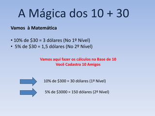 A Mágica dos 10 + 30
Vamos à Matemática

• 10% de $30 = 3 dólares (No 1º Nível)
• 5% de $30 = 1,5 dólares (No 2º Nível)

             Vamos aqui fazer os cálculos na Base de 10
                    Você Cadastra 10 Amigos


               10% de $300 = 30 dólares (1º Nível)

                5% de $3000 = 150 dólares (2º Nível)
 