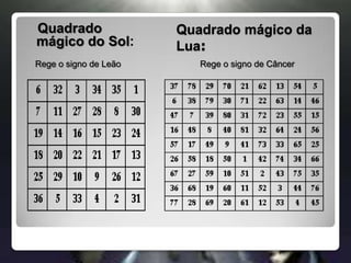    Quadrado mágico do Sol:Quadrado mágico da Lua: Rege o signo de Leão Rege o signo de Câncer 