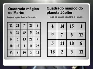 Quadrado mágico do planeta Júpiter:Quadrado mágico de Marte:Rege os signos Sagitário e Peixes Rege os signos Áries e Escorpião 