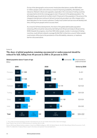 McKinsey Global Institute Connected World-discussion-paper_february ...