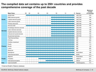 McKinsey & Company | 43
The compiled data set contains up to 250+ countries and provides
comprehensive coverage of the past decade
World Bank
UNWTO 221Travelers
Migrants
273EWN1Total financial stock
185
214
194
Labor-intensive services
146
Knowledge-intensive services
UNCTAD
Capital-intensive services
UNCTAD
UNCTAD
UNCTAD
160R&D-intensive goods
Government services UNCTAD
160
160
104
Total financial flows
138
Cultural and social services
IMF
Reserves
146
FDI flow
UNCTAD
UNCTAD
UNCTAD 135
181Services total
160Primary resources
Labor-intensive goods
Capital-intensive goods
UNCTAD
218UNCTADGoods total
IMF
112
IMF
Bonds
113
260
125IMF
Portfolio investment 251
Equity
IMF
265
World Bank
IMFLoans
IMF
Remittance
International students
Maximum
number
of countriesMajor flows
TeleGeography
201
171
OECD
Source
Used bandwidth
UNCTAD
Goods
Services
Finance
People
Data
SOURCE: McKinsey Global Institute analysis
1 External Wealth of Nations database.
88 90 95 1505 1000
 