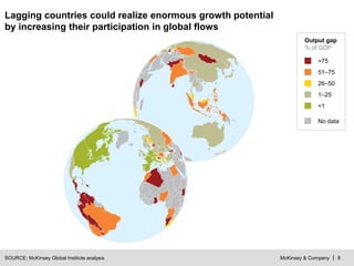 McKinsey & Company | 8
Lagging countries could realize enormous growth potential
by increasing their participation in global flows
SOURCE: McKinsey Global Institute analysis
Output gap
% of GDP
>75
51–75
26–50
1–25
<1
No data
 