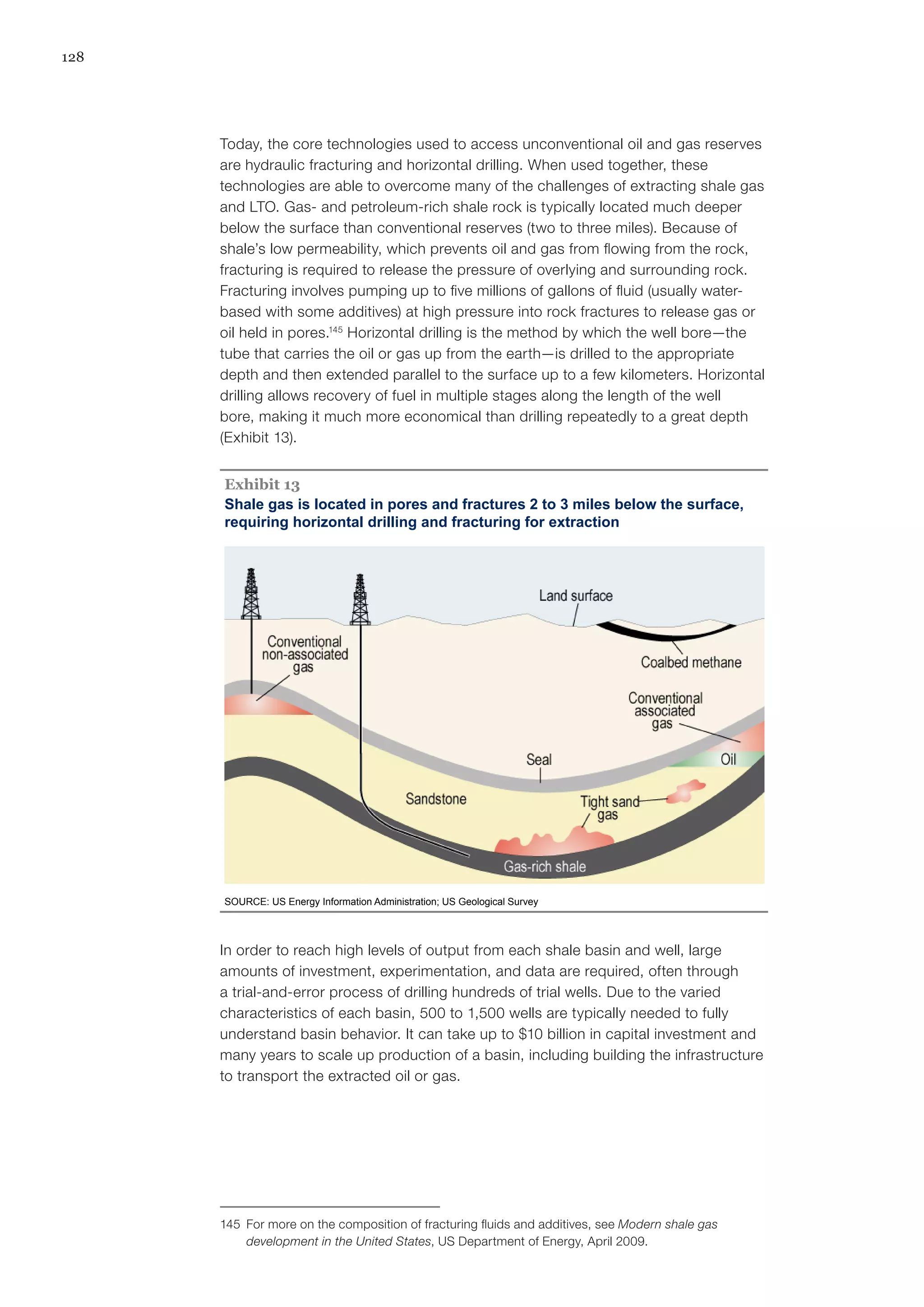 128
Today, the core technologies used to access unconventional oil and gas reserves
are hydraulic fracturing and horizontal drilling. When used together, these
technologies are able to overcome many of the challenges of extracting shale gas
and LTO. Gas- and petroleum-rich shale rock is typically located much deeper
below the surface than conventional reserves (two to three miles). Because of
shale’s low permeability, which prevents oil and gas from flowing from the rock,
fracturing is required to release the pressure of overlying and surrounding rock.
Fracturing involves pumping up to five millions of gallons of fluid (usually water-
based with some additives) at high pressure into rock fractures to release gas or
oil held in pores.145
Horizontal drilling is the method by which the well bore—the
tube that carries the oil or gas up from the earth—is drilled to the appropriate
depth and then extended parallel to the surface up to a few kilometers. Horizontal
drilling allows recovery of fuel in multiple stages along the length of the well
bore, making it much more economical than drilling repeatedly to a great depth
(Exhibit 13).
Shale gas is located in pores and fractures 2 to 3 miles below the surface,
requiring horizontal drilling and fracturing for extraction
SOURCE: US Energy Information Administration; US Geological Survey
Exhibit 13
In order to reach high levels of output from each shale basin and well, large
amounts of investment, experimentation, and data are required, often through
a trial-and-error process of drilling hundreds of trial wells. Due to the varied
characteristics of each basin, 500 to 1,500 wells are typically needed to fully
understand basin behavior. It can take up to $10 billion in capital investment and
many years to scale up production of a basin, including building the infrastructure
to transport the extracted oil or gas.
145	 For more on the composition of fracturing fluids and additives, see Modern shale gas
development in the United States, US Department of Energy, April 2009.
 