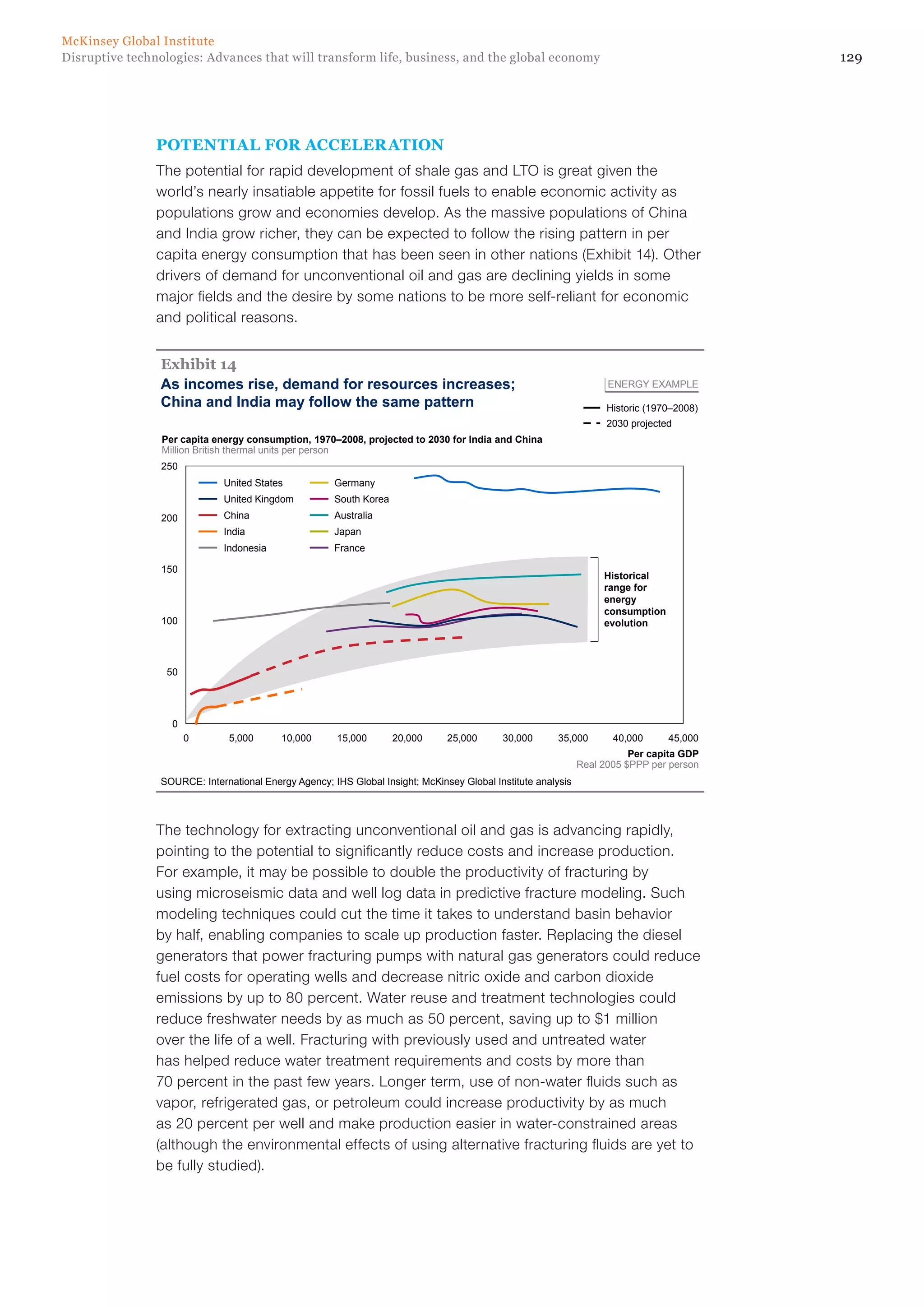 129Disruptive technologies: Advances that will transform life, business, and the global economy
McKinsey Global Institute
POTENTIAL FOR ACCELERATION
The potential for rapid development of shale gas and LTO is great given the
world’s nearly insatiable appetite for fossil fuels to enable economic activity as
populations grow and economies develop. As the massive populations of China
and India grow richer, they can be expected to follow the rising pattern in per
capita energy consumption that has been seen in other nations (Exhibit 14). Other
drivers of demand for unconventional oil and gas are declining yields in some
major fields and the desire by some nations to be more self-reliant for economic
and political reasons.
0
50
100
150
200
250
0 5,000 10,000 15,000 20,000 25,000 30,000 35,000 40,000 45,000
Per capita energy consumption, 1970–2008, projected to 2030 for India and China
Million British thermal units per person
Per capita GDP
Real 2005 $PPP per person
As incomes rise, demand for resources increases;
China and India may follow the same pattern
SOURCE: International Energy Agency; IHS Global Insight; McKinsey Global Institute analysis
ENERGY EXAMPLE
Historic (1970–2008)
2030 projected
AustraliaChina
India
Germany
South Korea
United States
United Kingdom
Japan
FranceIndonesia
Historical
range for
energy
consumption
evolution
Exhibit 14
The technology for extracting unconventional oil and gas is advancing rapidly,
pointing to the potential to significantly reduce costs and increase production.
For example, it may be possible to double the productivity of fracturing by
using microseismic data and well log data in predictive fracture modeling. Such
modeling techniques could cut the time it takes to understand basin behavior
by half, enabling companies to scale up production faster. Replacing the diesel
generators that power fracturing pumps with natural gas generators could reduce
fuel costs for operating wells and decrease nitric oxide and carbon dioxide
emissions by up to 80 percent. Water reuse and treatment technologies could
reduce freshwater needs by as much as 50 percent, saving up to $1 million
over the life of a well. Fracturing with previously used and untreated water
has helped reduce water treatment requirements and costs by more than
70 percent in the past few years. Longer term, use of non-water fluids such as
vapor, refrigerated gas, or petroleum could increase productivity by as much
as 20 percent per well and make production easier in water-constrained areas
(although the environmental effects of using alternative fracturing fluids are yet to
be fully studied).
 