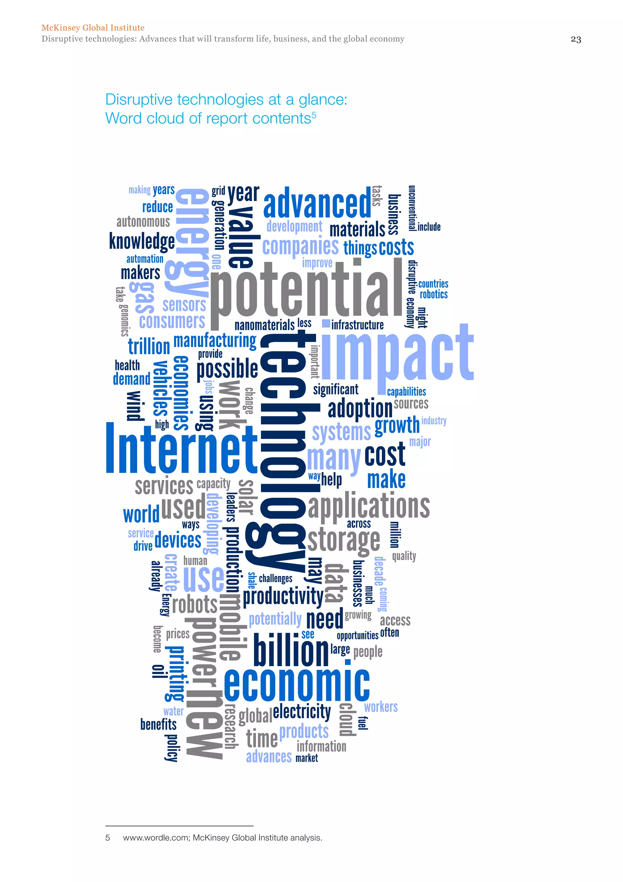 23Disruptive technologies: Advances that will transform life, business, and the global economy
McKinsey Global Institute
Disruptive technologies at a glance:
Word cloud of report contents5
5	 www.wordle.com; McKinsey Global Institute analysis.
 