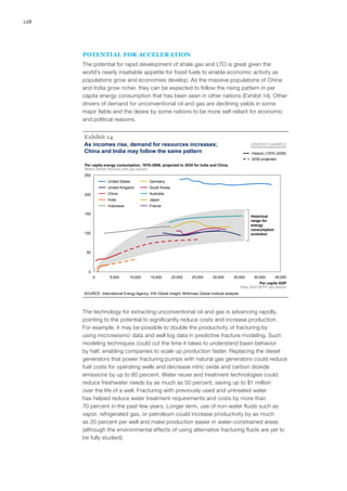 128
POTENTIAL FOR ACCELERATION
The potential for rapid development of shale gas and LTO is great given the
world’s nearly insatiable appetite for fossil fuels to enable economic activity as
populations grow and economies develop. As the massive populations of China
and India grow richer, they can be expected to follow the rising pattern in per
capita energy consumption that has been seen in other nations (Exhibit 14). Other
drivers of demand for unconventional oil and gas are declining yields in some
major fields and the desire by some nations to be more self-reliant for economic
and political reasons.
0
50
100
150
200
250
0 5,000 10,000 15,000 20,000 25,000 30,000 35,000 40,000 45,000
Per capita energy consumption, 1970–2008, projected to 2030 for India and China
Million British thermal units per person
Per capita GDP
Real 2005 $PPP per person
As incomes rise, demand for resources increases;
China and India may follow the same pattern
SOURCE: International Energy Agency; IHS Global Insight; McKinsey Global Institute analysis
ENERGY EXAMPLE
Historic (1970–2008)
2030 projected
AustraliaChina
India
Germany
South Korea
United States
United Kingdom
Japan
FranceIndonesia
Historical
range for
energy
consumption
evolution
Exhibit 14
The technology for extracting unconventional oil and gas is advancing rapidly,
pointing to the potential to significantly reduce costs and increase production.
For example, it may be possible to double the productivity of fracturing by
using microseismic data and well log data in predictive fracture modeling. Such
modeling techniques could cut the time it takes to understand basin behavior
by half, enabling companies to scale up production faster. Replacing the diesel
generators that power fracturing pumps with natural gas generators could reduce
fuel costs for operating wells and decrease nitric oxide and carbon dioxide
emissions by up to 80 percent. Water reuse and treatment technologies could
reduce freshwater needs by as much as 50 percent, saving up to $1 million
over the life of a well. Fracturing with previously used and untreated water
has helped reduce water treatment requirements and costs by more than
70 percent in the past few years. Longer term, use of non-water fluids such as
vapor, refrigerated gas, or petroleum could increase productivity by as much
as 20 percent per well and make production easier in water-constrained areas
(although the environmental effects of using alternative fracturing fluids are yet to
be fully studied).
 