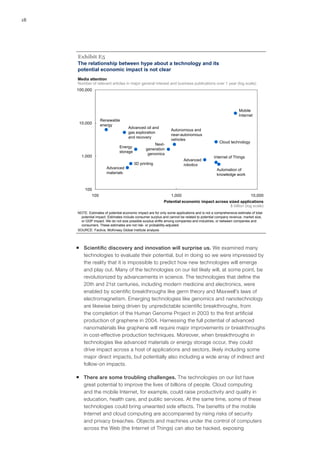 18
100
1,000
10,000
100,000
100 1,000 10,000
Media attention
Number of relevant articles in major general interest and business publications over 1 year (log scale)
Potential economic impact across sized applications
$ billion (log scale)
The relationship between hype about a technology and its
potential economic impact is not clear
Exhibit E5
SOURCE: Factiva; McKinsey Global Institute analysis
NOTE: Estimates of potential economic impact are for only some applications and is not a comprehensive estimate of total
potential impact. Estimates include consumer surplus and cannot be related to potential company revenue, market size,
or GDP impact. We do not size possible surplus shifts among companies and industries, or between companies and
consumers. These estimates are not risk- or probability-adjusted.
E5
Mobile
Internet
Automation of
knowledge work
Internet of Things
Cloud technology
Advanced
robotics
Autonomous and
near-autonomous
vehicles
Next-
generation
genomics
Energy
storage
3D printing
Advanced
materials
Advanced oil and
gas exploration
and recovery
Renewable
energy
ƒƒ Scientific discovery and innovation will surprise us. We examined many
technologies to evaluate their potential, but in doing so we were impressed by
the reality that it is impossible to predict how new technologies will emerge
and play out. Many of the technologies on our list likely will, at some point, be
revolutionized by advancements in science. The technologies that define the
20th and 21st centuries, including modern medicine and electronics, were
enabled by scientific breakthroughs like germ theory and Maxwell’s laws of
electromagnetism. Emerging technologies like genomics and nanotechnology
are likewise being driven by unpredictable scientific breakthroughs, from
the completion of the Human Genome Project in 2003 to the first artificial
production of graphene in 2004. Harnessing the full potential of advanced
nanomaterials like graphene will require major improvements or breakthroughs
in cost-effective production techniques. Moreover, when breakthroughs in
technologies like advanced materials or energy storage occur, they could
drive impact across a host of applications and sectors, likely including some
major direct impacts, but potentially also including a wide array of indirect and
follow-on impacts.
ƒƒ There are some troubling challenges. The technologies on our list have
great potential to improve the lives of billions of people. Cloud computing
and the mobile Internet, for example, could raise productivity and quality in
education, health care, and public services. At the same time, some of these
technologies could bring unwanted side effects. The benefits of the mobile
Internet and cloud computing are accompanied by rising risks of security
and privacy breaches. Objects and machines under the control of computers
across the Web (the Internet of Things) can also be hacked, exposing
 