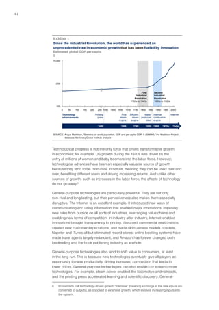 24
Since the Industrial Revolution, the world has experienced an
unprecedented rise in economic growth that has been fueled by innovation
100
1,000
10,000
250200150100500 1750 1800 1850 1900 195016501600 20001550 1700
1450
Efficient
steam
engine
1769
Mass-
produced
steel
1855
Internal
combustion
engine
Internet
Today
Technology
advancements
First
steam
engine
1698 1860 1970s
Exhibit 1
Estimated global GDP per capita
$
Printing
press
First
Industrial
Revolution
1760s to 1840s
Second
Industrial
Revolution
1860s to 1920s
SOURCE: Angus Maddison, “Statistics on world population, GDP and per capita GDP, 1–2008 AD,” the Maddison Project
database; McKinsey Global Institute analysis
Technological progress is not the only force that drives transformative growth
in economies; for example, US growth during the 1970s was driven by the
entry of millions of women and baby boomers into the labor force. However,
technological advances have been an especially valuable source of growth
because they tend to be “non-rival” in nature, meaning they can be used over and
over, benefiting different users and driving increasing returns. And unlike other
sources of growth, such as increases in the labor force, the effects of technology
do not go away.6
General-purpose technologies are particularly powerful. They are not only
non-rival and long lasting, but their pervasiveness also makes them especially
disruptive. The Internet is an excellent example. It introduced new ways of
communicating and using information that enabled major innovations, imposing
new rules from outside on all sorts of industries, rearranging value chains and
enabling new forms of competition. In industry after industry, Internet-enabled
innovations brought transparency to pricing, disrupted commercial relationships,
created new customer expectations, and made old business models obsolete.
Napster and iTunes all but eliminated record stores, online booking systems have
made travel agents largely redundant, and Amazon has forever changed both
bookselling and the book publishing industry as a whole.
General-purpose technologies also tend to shift value to consumers, at least
in the long run. This is because new technologies eventually give all players an
opportunity to raise productivity, driving increased competition that leads to
lower prices. General-purpose technologies can also enable—or spawn—more
technologies. For example, steam power enabled the locomotive and railroads,
and the printing press accelerated learning and scientific discovery. General-
6	 Economists call technology-driven growth “intensive” (meaning a change in the rate inputs are
converted to outputs), as opposed to extensive growth, which involves increasing inputs into
the system.
 