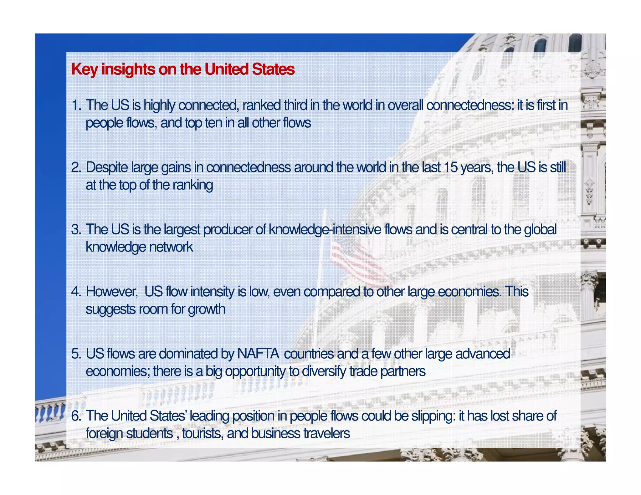 Key insights onthe United States
1. TheUSishighly connected, ranked third intheworld inoverall connectedness: itisfirstin
people flows, andtopteninall other flows
2. Despite large gains inconnectedness around theworld inthelast15years, theUSisstill
atthetopoftheranking
3. TheUSisthelargest producer ofknowledge-intensive flows and iscentral totheglobal
knowledge network
4. However, USflowintensity islow, even compared toother large economies.This
suggests room forgrowth
5. USflows aredominated byNAFTA countries and afewother large advanced
economies; there isabigopportunity todiversify trade partners
6. TheUnited States’leading position inpeople flows could beslipping: ithaslost share of
foreign students ,tourists, and business travelers
 