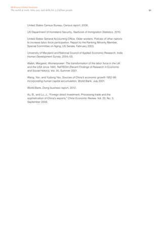 McKinsey Global Institute
The world at work: Jobs, pay, and skills for 3.5 billion people                                     91




                United States Census Bureau, Census report, 2008.

                US Department of Homeland Security, Yearbook of Immigration Statistics, 2010.

                United States General Accounting Office, Older workers: Policies of other nations
                to increase labor force participation, Report to the Ranking Minority Member,
                Special Committee on Aging, US Senate, February 2003.

                University of Maryland and National Council of Applied Economic Research, India
                Human Development Survey, 2004–05.

                Walsh, Margaret, Womanpower: The transformation of the labor force in the UK
                and the USA since 1945, ReFRESH (Recent Findings of Research in Economic
                and Social History), Vol. 30, Summer 2001.

                Wang, Yan, and Yudong Yao, Sources of China’s economic growth 1952-99:
                Incorporating human capital accumulation, World Bank, July 2001.

                World Bank, Doing business report, 2012.

                Xu, B., and Lu, J., “Foreign direct investment, Processing trade and the
                sophistication of China’s exports,” China Economic Review, Vol. 20, No. 3,
                September 2009.
 