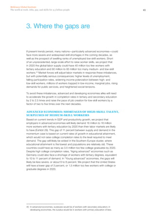 McKinsey Global Institute
The world at work: Jobs, pay, and skills for 3.5 billion people                                              45




                 3. Where the gaps are


                 If present trends persist, many nations—particularly advanced economies—could
                 face more severe and widespread skill shortages in the coming decades, as
                 well as the prospect of swelling ranks of unemployed low‑skill workers. Short
                 of an unprecedented, large-scale effort to raise worker skills, we project that
                 in 2020 the global labor supply could have 40 million too few workers with
                 tertiary education and 90 million to 95 million too many medium- and low‑skill
                 workers.40 Market forces will adjust labor markets in response these imbalances,
                 but with potentially serious consequences: higher levels of unemployment,
                 falling participation rates, widening income polarization between high‑ and
                 low‑skill workers, millions of workers trapped in low-income, marginal jobs, rising
                 demands for public services, and heightened social tensions.

                 To avoid these imbalances, advanced and developing economies alike will need
                 to accelerate the growth in completion rates in tertiary and secondary education
                 by 2 to 2.5 times and raise the pace of job creation for low‑skill workers by a
                 factor of two to five times over the next decades.


                 ADVANCED ECONOMIES: SHORTAGES OF HIGH‑SKILL TALENT,
                 SURPLUSES OF MEDIUM‑SKILL WORKERS
                 Based on current trends in GDP and productivity growth, we project that
                 employers in advanced economies will likely demand 16 million to 18 million
                 more workers with tertiary education by 2020 than their labor markets are likely
                 to have (Exhibit 29). This gap of 11 percent between supply and demand in the
                 momentum case is based on current rates of growth in educational attainment,
                 which would not raise college completion rates to the level required to meet
                 demand. The gap will likely be widest in the Southern Europe cluster, where
                 educational attainment is the lowest and populations are relatively old. These
                 countries could have as many as 3.5 million too few college graduates by 2020.
                 Despite high college completion rates, “Aging advanced” economies such as
                 Germany could also face a shortage of workers with tertiary degrees, equivalent
                 to 10 to 11 percent of demand. In “Young advanced” economies, the gaps will
                 likely be less severe, or about 6 to 8 percent. We project that the United States
                 will have a lower gap of 3 percent, or 1.5 million too few workers with college or
                 graduate degrees in 2020.




                 40	 In advanced economies, surpluses would be of workers with secondary education; in
                     developing economies, the surplus would be in workers with primary education of less.
 