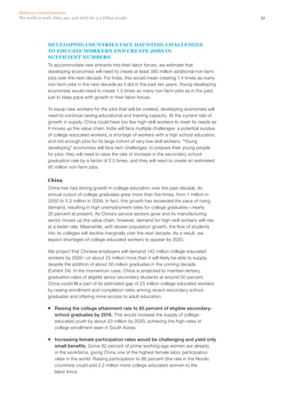 McKinsey Global Institute
The world at work: Jobs, pay, and skills for 3.5 billion people                                         51




                DEVELOPING COUNTRIES FACE DAUNTING CHALLENGES
                TO EDUCATE WORKERS AND CREATE JOBS IN
                SUFFICIENT NUMBERS
                To accommodate new entrants into their labor forces, we estimate that
                developing economies will need to create at least 380 million additional non‑farm
                jobs over the next decade. For India, this would mean creating 1.4 times as many
                non‑farm jobs in the next decade as it did in the past ten years. Young developing
                economies would need to create 1.3 times as many non‑farm jobs as in the past,
                just to keep pace with growth in their labor forces.

                To equip new workers for the jobs that will be created, developing economies will
                need to continue raising educational and training capacity. At the current rate of
                growth in supply, China could have too few high‑skill workers to meet its needs as
                it moves up the value chain. India will face multiple challenges: a potential surplus
                of college-educated workers, a shortage of workers with a high school education,
                and not enough jobs for its large cohort of very low‑skill workers. “Young
                developing” economies will face twin challenges: to prepare their young people
                for jobs, they will need to raise the rate of increase in the secondary school
                graduation rate by a factor of 2.5 times, and they will need to create an estimated
                90 million non‑farm jobs.

                China
                China has had strong growth in college education over the past decade. Its
                annual output of college graduates grew more than five times, from 1 million in
                2000 to 5.3 million in 2009. In fact, this growth has exceeded the pace of rising
                demand, resulting in high unemployment rates for college graduates—nearly
                25 percent at present. As China’s service sectors grow and its manufacturing
                sector moves up the value chain, however, demand for high‑skill workers will rise
                at a faster rate. Meanwhile, with slower population growth, the flow of students
                into its colleges will decline marginally over the next decade. As a result, we
                expect shortages of college-educated workers to appear by 2020.

                We project that Chinese employers will demand 140 million college-educated
                workers by 2020—or about 23 million more than it will likely be able to supply,
                despite the addition of about 50 million graduates in the coming decade
                (Exhibit 34). In the momentum case, China is projected to maintain tertiary
                graduation rates of eligible senior secondary students at around 50 percent.
                China could fill a part of its estimated gap of 23 million college-educated workers
                by raising enrollment and completion rates among recent secondary school
                graduates and offering more access to adult education.

                ƒƒ Raising the college attainment rate to 85 percent of eligible secondary-
                   school graduates by 2016. This would increase the supply of college-
                   educated youth by about 23 million by 2020, achieving the high rates of
                   college enrollment seen in South Korea.

                ƒƒ Increasing female participation rates would be challenging and yield only
                   small benefits. Some 82 percent of prime working-age women are already
                   in the workforce, giving China one of the highest female labor participation
                   rates in the world. Raising participation to 86 percent (the rate in the Nordic
                   countries) could add 2.2 million more college-educated women to the
                   labor force.
 