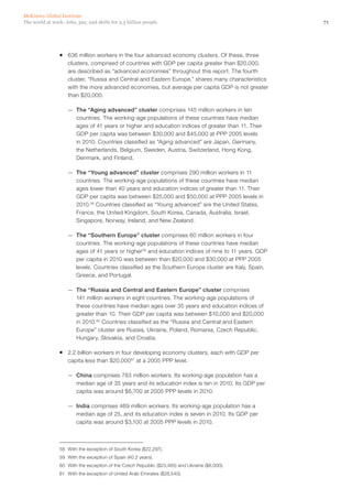 McKinsey Global Institute
The world at work: Jobs, pay, and skills for 3.5 billion people                                        71




                ƒƒ 636 million workers in the four advanced economy clusters. Of these, three
                   clusters, comprised of countries with GDP per capita greater than $20,000,
                   are described as “advanced economies” throughout this report. The fourth
                   cluster, “Russia and Central and Eastern Europe,” shares many characteristics
                   with the more advanced economies, but average per capita GDP is not greater
                   than $20,000.

                    —— The “Aging advanced” cluster comprises 145 million workers in ten
                       countries. The working-age populations of these countries have median
                       ages of 41 years or higher and education indices of greater than 11. Their
                       GDP per capita was between $30,000 and $45,000 at PPP 2005 levels
                       in 2010. Countries classified as “Aging advanced” are Japan, Germany,
                       the Netherlands, Belgium, Sweden, Austria, Switzerland, Hong Kong,
                       Denmark, and Finland.

                    —— The “Young advanced” cluster comprises 290 million workers in 11
                       countries. The working-age populations of these countries have median
                       ages lower than 40 years and education indices of greater than 11. Their
                       GDP per capita was between $25,000 and $50,000 at PPP 2005 levels in
                       2010.58 Countries classified as “Young advanced” are the United States,
                       France, the United Kingdom, South Korea, Canada, Australia, Israel,
                       Singapore, Norway, Ireland, and New Zealand.

                    —— The “Southern Europe” cluster comprises 60 million workers in four
                       countries. The working-age populations of these countries have median
                       ages of 41 years or higher59 and education indices of nine to 11 years. GDP
                       per capita in 2010 was between than $20,000 and $30,000 at PPP 2005
                       levels. Countries classified as the Southern Europe cluster are Italy, Spain,
                       Greece, and Portugal.

                    —— The “Russia and Central and Eastern Europe” cluster comprises
                       141 million workers in eight countries. The working-age populations of
                       these countries have median ages over 35 years and education indices of
                       greater than 10. Their GDP per capita was between $10,000 and $20,000
                       in 2010.60 Countries classified as the “Russia and Central and Eastern
                       Europe” cluster are Russia, Ukraine, Poland, Romania, Czech Republic,
                       Hungary, Slovakia, and Croatia.

                ƒƒ 2.2 billion workers in four developing economy clusters, each with GDP per
                   capita less than $20,000 61 at a 2005 PPP level.

                    —— China comprises 783 million workers. Its working-age population has a
                       median age of 35 years and its education index is ten in 2010. Its GDP per
                       capita was around $6,700 at 2005 PPP levels in 2010.

                    —— India comprises 469 million workers. Its working-age population has a
                       median age of 25, and its education index is seven in 2010. Its GDP per
                       capita was around $3,100 at 2005 PPP levels in 2010.



                58	 With the exception of South Korea ($22,297).
                59	 With the exception of Spain (40.2 years).
                60	 With the exception of the Czech Republic ($23,485) and Ukraine ($6,000).
                61	 With the exception of United Arab Emirates ($28,540).
 