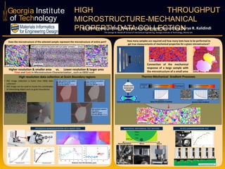 HIGH THROUGHPUT 
MICROSTRUCTURE-MECHANICAL 
PRAOli KhPosEravRaniT, JoYrdaDn WAeaTveAr, SaCikiOranmLaLyeEe SCamTudIraOla,N Surya R. Kalidindi 
Georgia Institute 
of Technology 
EBSD scan of 1,824,372 data points with 4 μm spatial resolution---- 12 hours 
1 mm 
Time and Cost in Microstructure Characterization , such as EBSD scan 
High resolution data collection at Grain Boundary regions 
Low resolution scan pattern 
400 scan points 
Scan time (90 fps) : 4.5 sec 
High resolution adaptive 
scan pattern 
2,600 scan points 
Scan time (90 fps) : 29 sec 
High resolution scan pattern 
102,400 scan points 
Scan time (90 fps) : 19 min 
Nanoindentation Arm 
1 
2 
1 2 
Distance from the Boundary (μm) 
The George W. Woodruff School of mechanical Engineering, Georgia Institute of Technology, Atlanta GA 
How many samples are required and how many tests have to be performed to 
get true measurements of mechanical properties for a given microstructure? 
Connection of the mechanical 
response of a large sample with 
the microstructure of a small area 
Thermo-Mechanical Gradient Processes 
50 μm 
MULTISCALE MECHANICAL TEST METHOD 
100μm 
10μm 
1μm 
1000+μm 
Nanoindentation Micro Macro 
SEM pole piece 
EBSD detector 
Sample 
Indenter tip 
Step 6 Step 5 Step 4 Step 3 Step 2 Step 1 
Kernel average misorientation (KAM) 
1 
2 
4 
3 
5 
6 
Does the microstructure of the selected sample represent the microstructure of entire part? 
Higher resolution & smaller area vs. Lower resolution & larger area 
• BSE image collection is faster than EBSD data 
collection 
• BSE image can be used to locate the coordinates 
of interesting object such as grain boundaries 
Quench Rate Gradient 
Furnace Constant 
RT 
A set of thermocouples 
Double Cone 
Compression 
Sample 
Total Strain Gradient from DIC 
Distance 
Temperature 
A set of thermocouples 
Distance 
Cooling rate 
Aging Temperature Gradient 
Martensite Laths Ferrite Grains 
INTEGRATED NANOINDENTATION WITH SMART EBSD IN-SITU NANOINDENTATION TEST 
