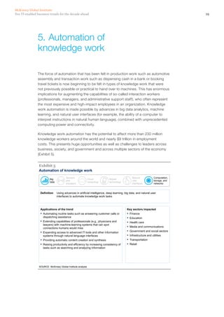19Ten IT-enabled business trends for the decade ahead
McKinsey Global Institute
The force of automation that has been felt in production work such as automotive
assembly and transaction work such as dispensing cash in a bank or booking
travel tickets is now beginning to be felt in types of knowledge work that were
not previously possible or practical to hand over to machines. This has enormous
implications for augmenting the capabilities of so-called interaction workers
(professionals, managers, and administrative support staff), who often represent
the most expensive and high-impact employees in an organization. Knowledge
work automation is made possible by advances in big data analytics, machine
learning, and natural user interfaces (for example, the ability of a computer to
interpret instructions in natural human language), combined with unprecedented
computing power and connectivity.
Knowledge work automation has the potential to affect more than 230 million
knowledge workers around the world and nearly $9 trillion in employment
costs. This presents huge opportunities as well as challenges to leaders across
business, society, and government and across multiple sectors of the economy
(Exhibit 5).
Automation of knowledge work
SOURCE: McKinsey Global Institute analysis
Exhibit 5
Definition Using advances in artificial intelligence, deep learning, big data, and natural user
interfaces to automate knowledge work tasks
Applications of the trend
▪ Automating routine tasks such as answering customer calls or
dispatching assistance
▪ Extending capabilities of professionals (e.g., physicians and
lawyers) with machine-learning systems that can spot
connections humans would miss
▪ Expanding access to advanced IT tools and other information
systems through natural language interfaces
▪ Providing automatic content creation and synthesis
▪ Raising productivity and efficiency by increasing consistency of
tasks such as searching and analyzing information
Key sectors impacted
▪ Finance
▪ Education
▪ Health care
▪ Media and communications
▪ Government and social sectors
▪ Infrastructure and utilities
▪ Transportation
▪ Retail
Big
data
Sensors
and
actuators
Cloud
computing
Mobile
technology
Natural
user
interfaces
Computation,
storage, and
networks
5.	Automation of
knowledge work
 