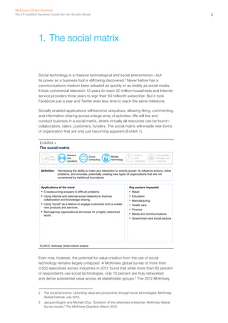 3Ten IT-enabled business trends for the decade ahead
McKinsey Global Institute
Social technology is a massive technological and social phenomenon—but
its power as a business tool is still being discovered.2
Never before has a
communications medium been adopted as quickly or as widely as social media.
It took commercial television 13 years to reach 50 million households and Internet
service providers three years to sign their 50 millionth subscriber. But it took
Facebook just a year and Twitter even less time to reach the same milestone.
Socially enabled applications will become ubiquitous, allowing liking, commenting,
and information sharing across a large array of activities. We will live and
conduct business in a social matrix, where virtually all resources can be found—
collaborators, talent, customers, funders. The social matrix will enable new forms
of organization that are only just becoming apparent (Exhibit 1).
The social matrix
SOURCE: McKinsey Global Institute analysis
Exhibit 1
Definition Harnessing the ability to make any interaction or activity social—to influence actions, solve
problems, and innovate, potentially creating new types of organizations that are not
constrained by traditional boundaries
Applications of the trend
▪ Crowdsourcing answers to difficult problems
▪ Using internal and external social networks to improve
collaboration and knowledge sharing
▪ Using “social” as a feature to engage customers and co-create
new products and services
▪ Reimagining organizational structures for a highly networked
world
Key sectors impacted
▪ Retail
▪ Education
▪ Manufacturing
▪ Health care
▪ Finance
▪ Media and communications
▪ Government and social sectors
Big
data
Sensors
and
actuators
Cloud
computing
Mobile
technology
Natural
user
interfaces
Computation,
storage, and
networks
Even now, however, the potential for value creation from the use of social
technology remains largely untapped. A McKinsey global survey of more than
3,500 executives across industries in 2012 found that while more than 80 percent
of respondents use social technologies, only 10 percent are truly networked
and derive substantial value across all stakeholder groups.3
The 2012 McKinsey
2	 The social economy: Unlocking value and productivity through social technologies, McKinsey
Global Institute, July 2012.
3	 Jacques Bughin and Michael Chui, “Evolution of the networked enterprise: McKinsey Global
Survey results,” The McKinsey Quarterly, March 2013.
1.	The social matrix
 