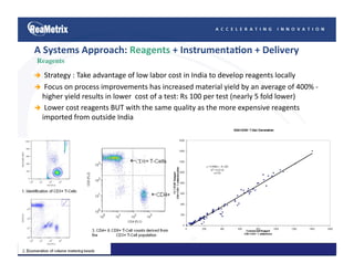 Towards  Indigenously  Developed,   Locally  Relevant, Affordable  Diagnosics 