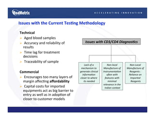Towards  Indigenously  Developed,   Locally  Relevant, Affordable  Diagnosics 