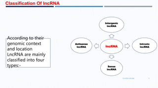 lncRNA
Intergenic
lncRNA
Intronic
lncRNA
Sense
lncRNA
Antisense
lncRNA
According to their
genomic context
and location
LncRNA are mainly
classified into four
types:-
Classification Of lncRNA
7/1/2016 6:38 AM 9
 