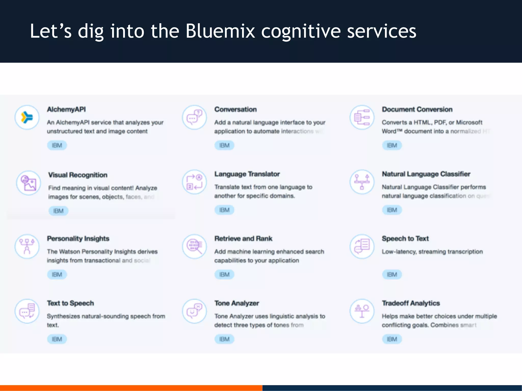 Let’s dig into the Bluemix cognitive services