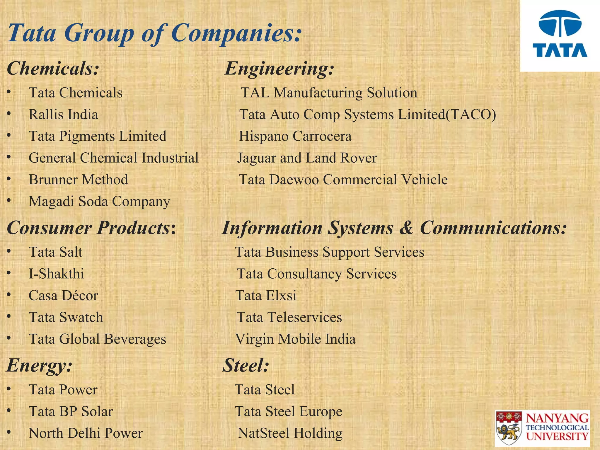 Tata Group of Companies:
Chemicals:                                 Engineering:
•   Tata Chemicals                               TAL Manufacturing Solution 
•   Rallis India                                     Tata Auto Comp Systems Limited(TACO)
•   Tata Pigments Limited                   Hispano Carrocera
•   General Chemical Industrial          Jaguar and Land Rover
•   Brunner Method                             Tata Daewoo Commercial Vehicle
•   Magadi Soda Company
Consumer Products:                        Information Systems & Communications:
•   Tata Salt                                        Tata Business Support Services
•   I-Shakthi                                        Tata Consultancy Services
•   Casa Décor                                    Tata Elxsi
•   Tata Swatch                                   Tata Teleservices
•   Tata Global Beverages                  Virgin Mobile India
Energy:                                   Steel:
•   Tata Power                                    Tata Steel
•   Tata BP Solar                                Tata Steel Europe
•   North Delhi Power                         NatSteel Holding
 
