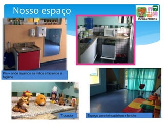 Nosso espaço
Pia – onde lavamos as mãos e fazemos a
higiene
Nossa cozinha
Espaço para brincadeiras e lancheTrocador
 