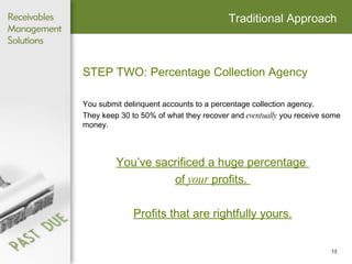 Traditional Approach STEP TWO: Percentage Collection Agency You submit delinquent accounts to a percentage collection agency. They keep 30 to 50% of what they recover and  eventually  you receive some money. You’ve sacrificed a huge percentage  of  your  profits.  Profits that are rightfully yours. 