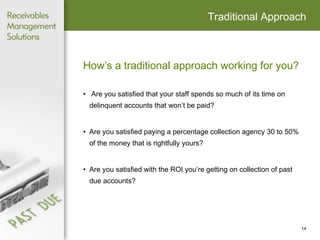 Traditional Approach How’s a traditional approach working for you? Are you satisfied that your staff spends so much of its time on delinquent accounts that won’t be paid? Are you satisfied paying a percentage collection agency 30 to 50% of the money that is rightfully yours?  Are you satisfied with the ROI you’re getting on collection of past due accounts? 