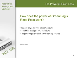 The Power of Fixed Fees How does the power of GreenFlag’s Fixed Fees work? You pay only a fixed fee for each account Fixed fees average $10* per account No percentages are taken with GreenFlag services *Company  average 