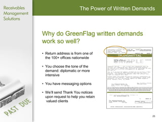 Why do GreenFlag written demands work so well? Return address is from one of the 100+ offices nationwide You choose the tone of the demand: diplomatic or more intensive You have messaging options We’ll send Thank You notices upon request to help you retain  valued clients The Power of Written Demands 
