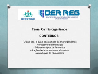 Tema: Os microrganismos
CONTEÚDOS:
- O que são, e quais são os tipos de microrganismos
- Processo de fermentação
- Diferentes tipos de fermentos
- A ação das leveduras nos alimentos
- A produção do pão caseiro
 