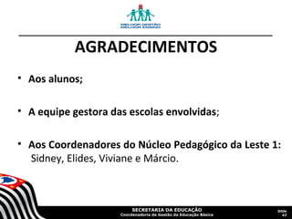 AGRADECIMENTOS
• Aos alunos;
• A equipe gestora das escolas envolvidas;
• Aos Coordenadores do Núcleo Pedagógico da Leste 1:
Sidney, Elides, Viviane e Márcio.

SECRETARIA DA EDUCAÇÃO

Coordenadoria de Gestão da Educação Básica

Slide
42

 