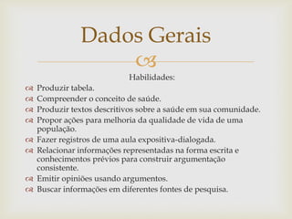
Dados Gerais
Habilidades:
 Produzir tabela.
 Compreender o conceito de saúde.
 Produzir textos descritivos sobre a saúde em sua comunidade.
 Propor ações para melhoria da qualidade de vida de uma
população.
 Fazer registros de uma aula expositiva-dialogada.
 Relacionar informações representadas na forma escrita e
conhecimentos prévios para construir argumentação
consistente.
 Emitir opiniões usando argumentos.
 Buscar informações em diferentes fontes de pesquisa.
 