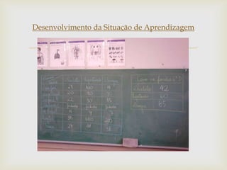 
Desenvolvimento da Situação de Aprendizagem
 