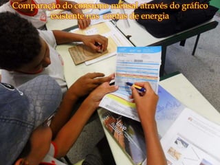 
Comparação do consumo mensal através do gráfico
existente nas contas de energia
 