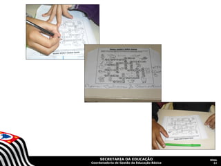 SECRETARIA DA EDUCAÇÃO
Coordenadoria de Gestão da Educação Básica
Slide
11
 