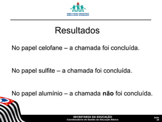 SECRETARIA DA EDUCAÇÃO
Coordenadoria de Gestão da Educação Básica
Slide
38
Resultados
No papel celofane – a chamada foi concluída.
No papel sulfite – a chamada foi concluída.
No papel alumínio – a chamada não foi concluída.
 