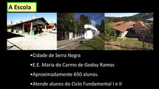 •Cidade de Serra Negra
•E.E. Maria do Carmo de Godoy Ramos
•Aproximadamente 650 alunos.
•Atende alunos do Ciclo Fundamental I e II
A Escola
 