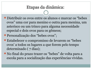 Etapas da dinâmica:
Distribuir os ovos entre os alunos e marcar os “bebes
ovos” uma cor para menino e outra para menina, um
asterisco ou um trinco para alguma necessidade
especial e dois ovos para os gêmeos;
Personalização dos “bebes ovos”;
Estabelecer o compromisso de levarem os “bebes
ovos’ a todos os lugares a que forem pelo tempo
determinado ( 7 dias);
No final do prazo trazer os “bebes” de volta para a
escola para a socialização das experiências vividas.
 