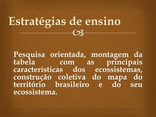
Pesquisa orientada, montagem da
tabela com as principais
características dos ecossistemas,
construção coletiva do mapa do
território brasileiro e do seu
ecossistema.
Estratégias de ensino
 