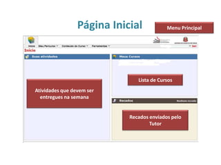 Página Inicial Menu Principal
Atividades que devem ser
entregues na semana
Lista de Cursos
Recados enviados pelo
Tutor
 