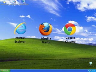 Internet
Explorer
Mozilla
Firefox
Google
Chrome
 